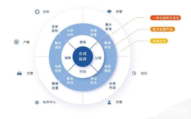 习新时代中国特色社会主义思想的科学体系